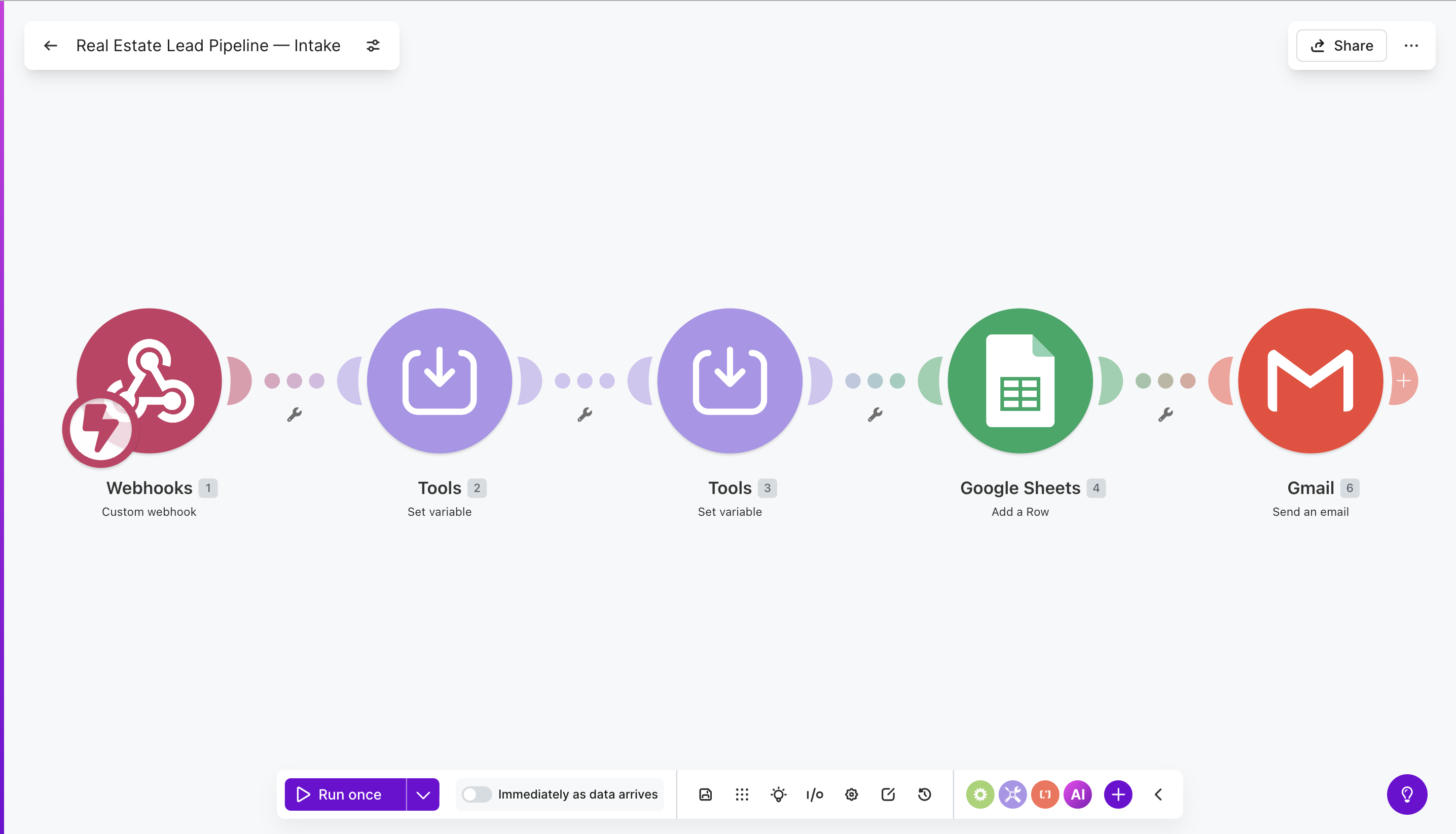 Make.com Real Estate Lead Pipeline workflow